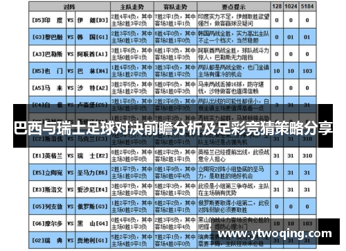 巴西与瑞士足球对决前瞻分析及足彩竞猜策略分享